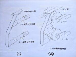 市販のリールを２個取り付けるための、取り付け具の図です